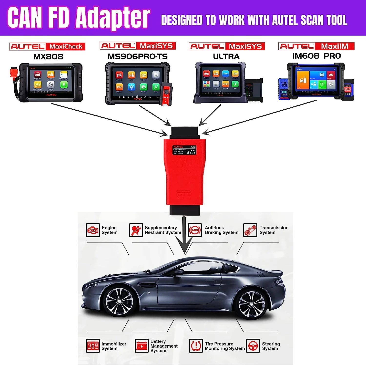 Autel CAN FD Adapter Compatible with Autel Scanner - Image 3