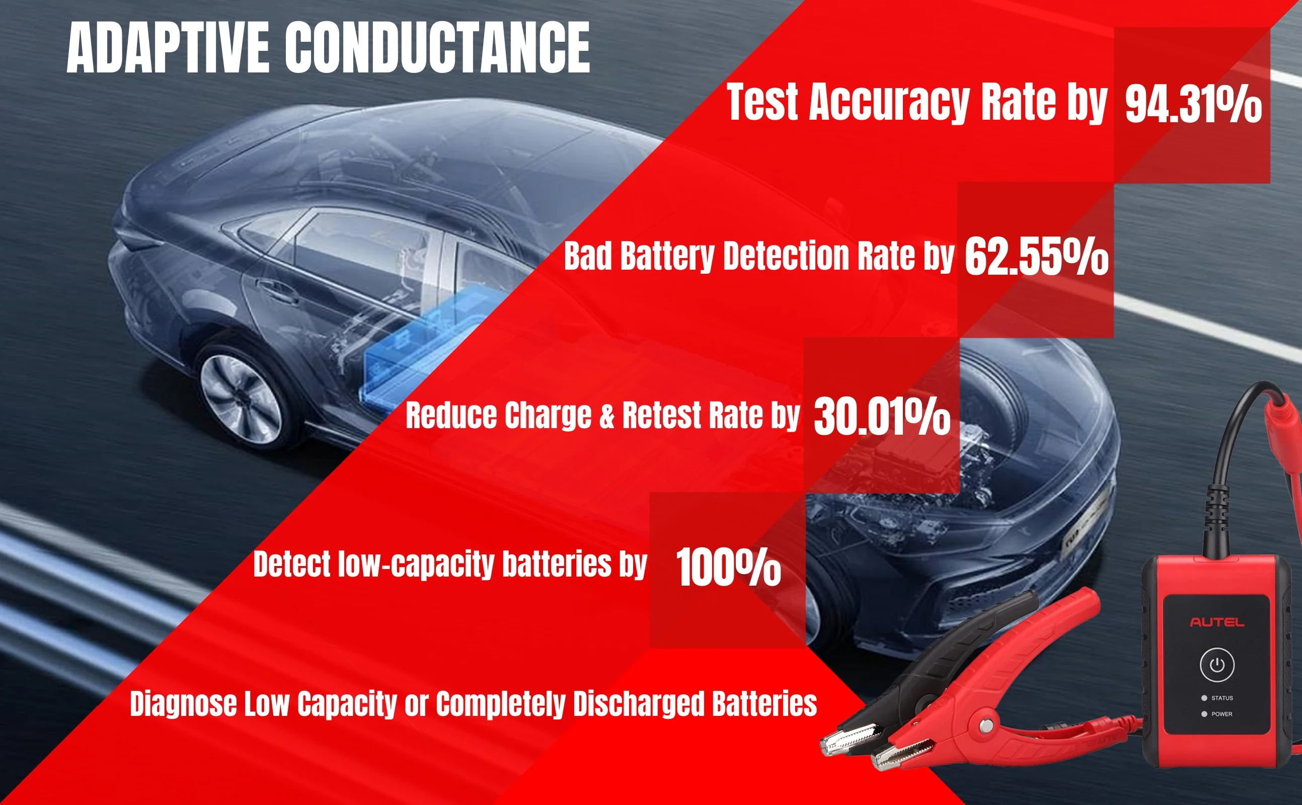 Autel MaxiBAS BT506 Battery Tester Electrical System Analysis Tool - Image 5