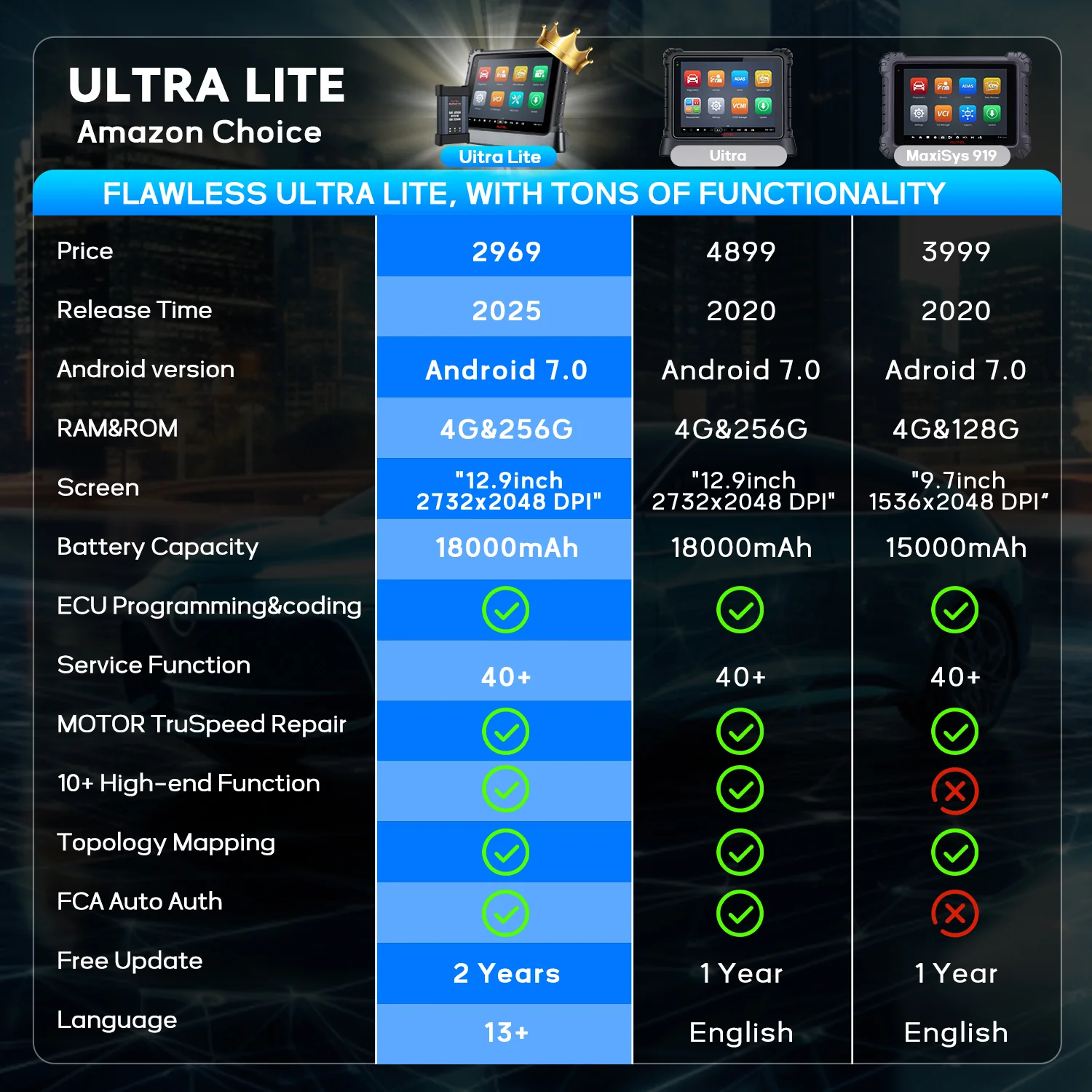 Autel MaxiCOM Ultra Lite- 2-year free software updates - Image 8