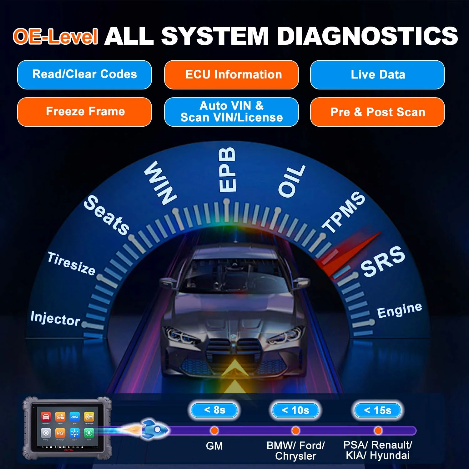Autel MaxiSys MS906MAX Scanner, Upgrade Version of Ms906Pro  | US Version with Local Warranty &  Support New Arrival – 5-Year Update Version Now Available - Image 7
