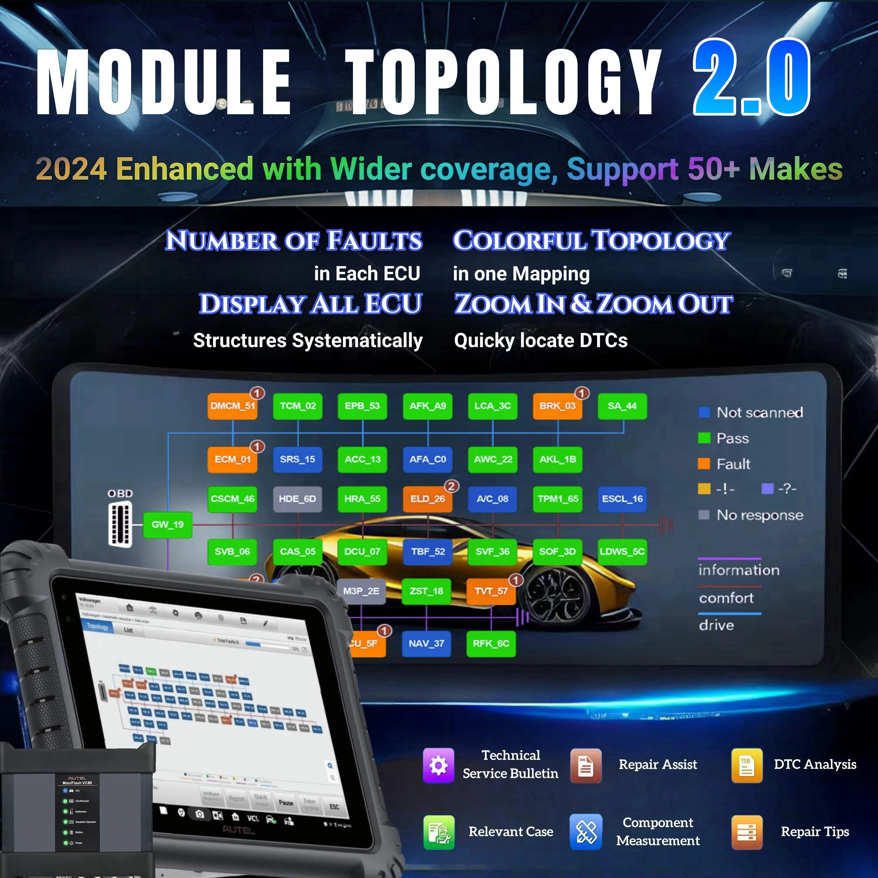 Autel MaxiSys Ultra 2025 Version Full System Diagnostic Tool | US Ver with Local Warranty &  Support - Image 5