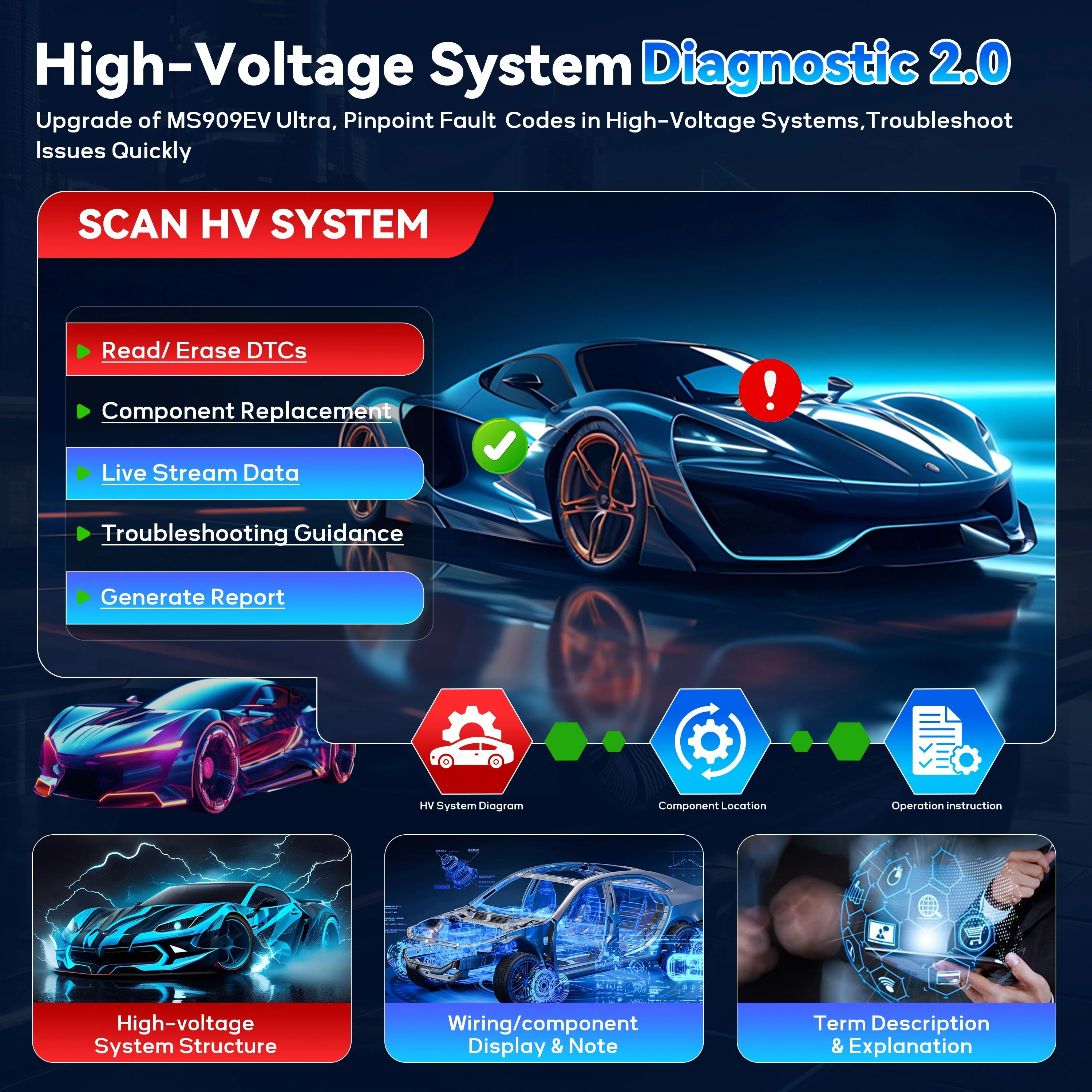 Autel MaxiSys Ultra EV High-Voltage System Diagnostic Scanner  | US Version with Local Warranty &  Support - Image 4